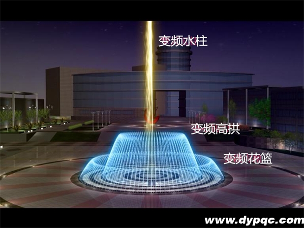 梁平海螺水泥厂变频水型效果图