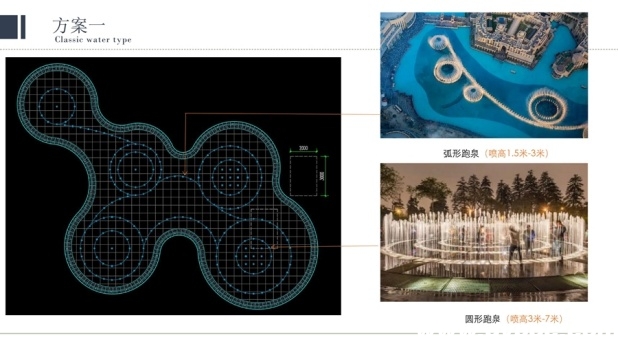重庆秀山爱琴海商业广场旱喷泉方案一数码跑泉